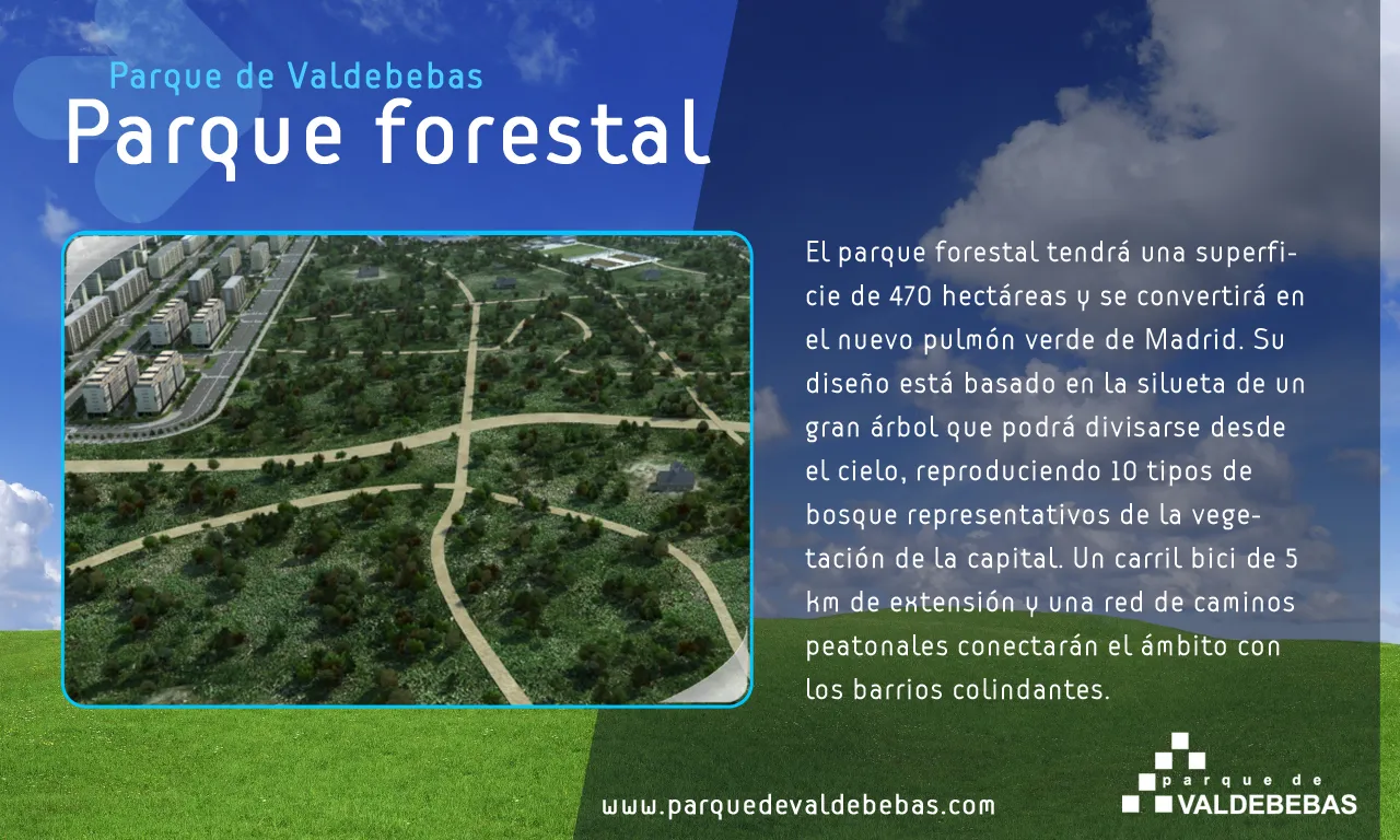 Pantalla de la presentación interactiva dedicada al parque forestal