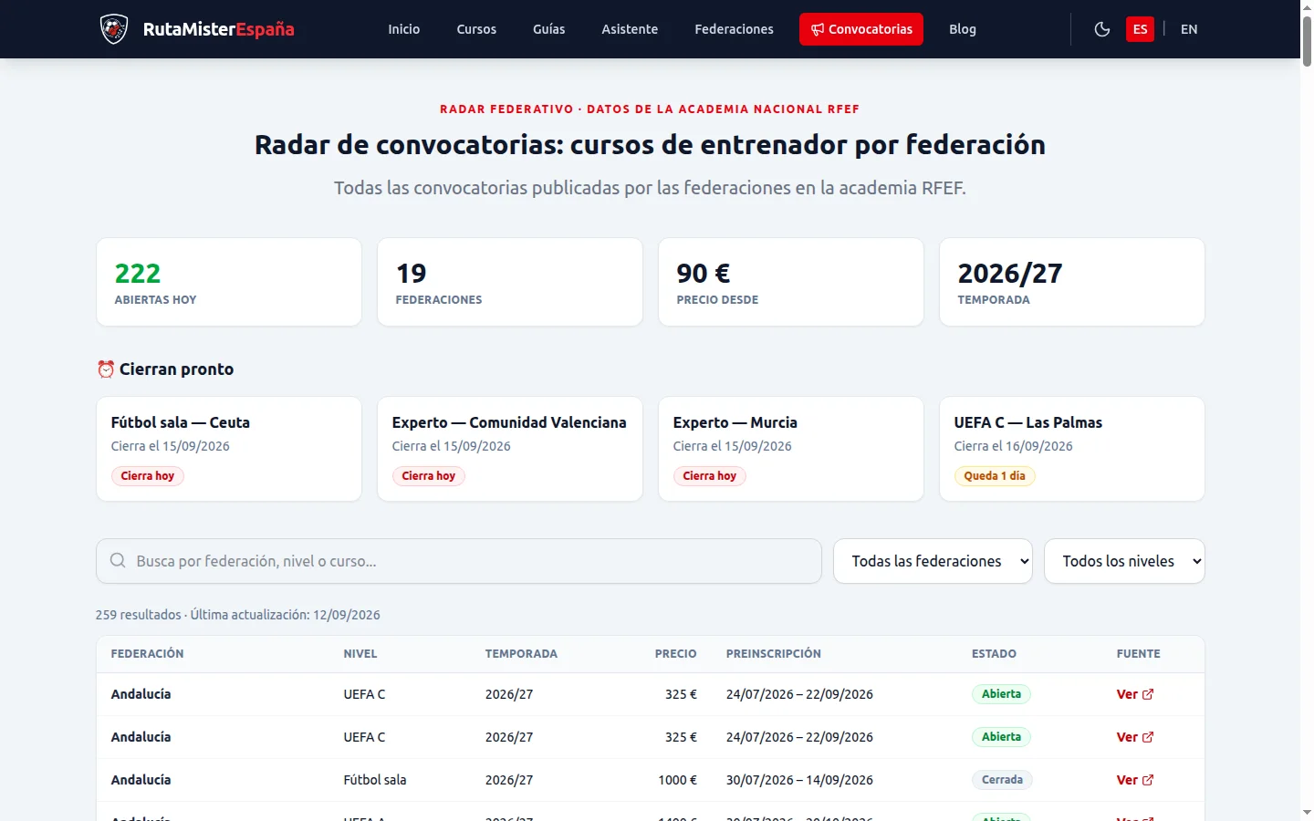 Radar de convocatorias con cifras del día, filtros por federación y tabla de cursos